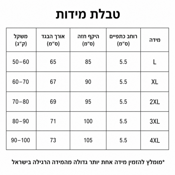 טבלת מידות לגופיית גברים L–4XL