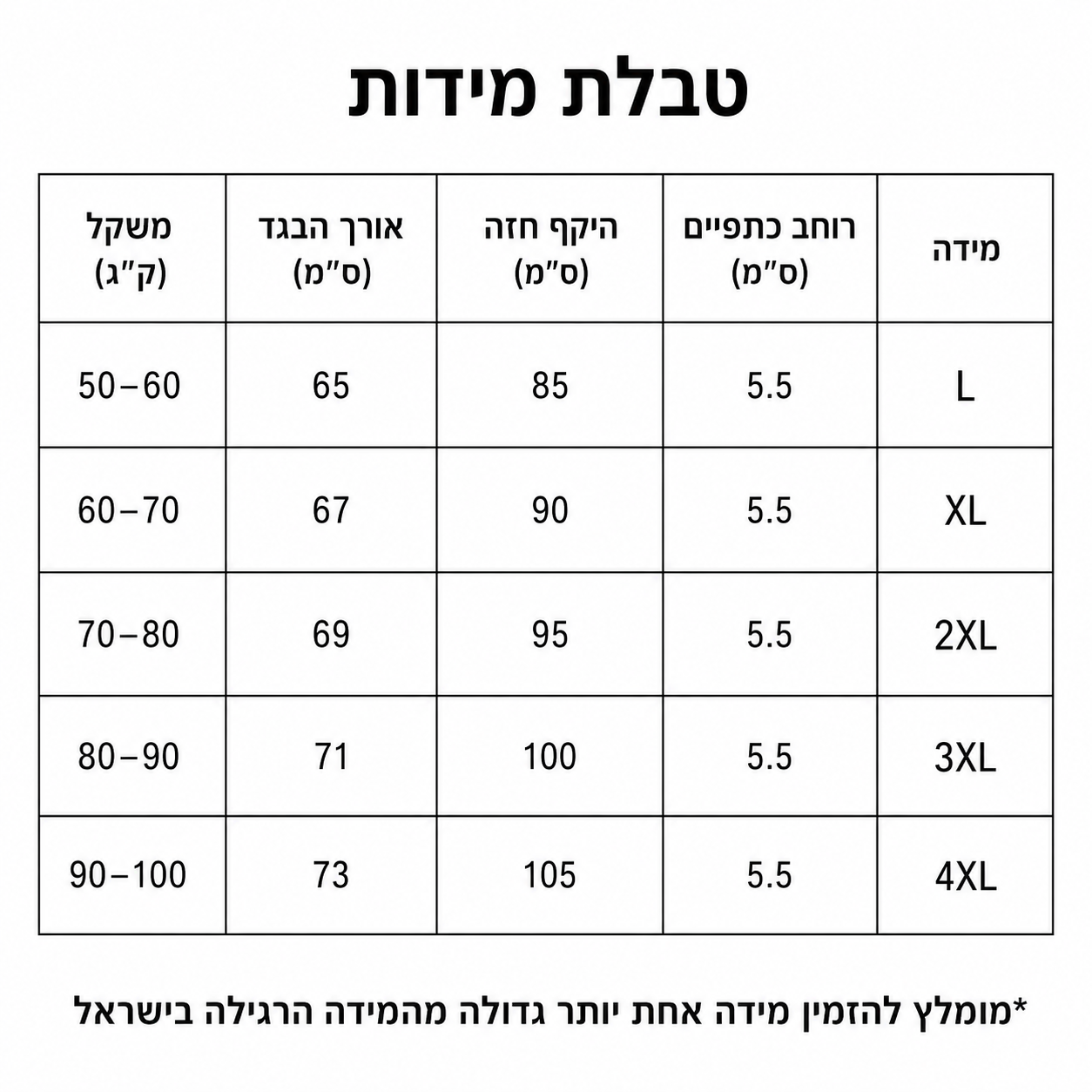 גופיות לגברים ונערים טבלת מידות