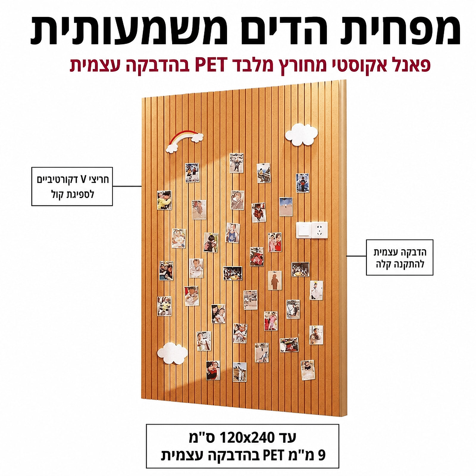 פאנל קיר אקוסטי – המחשת חריצים לספיגת קול